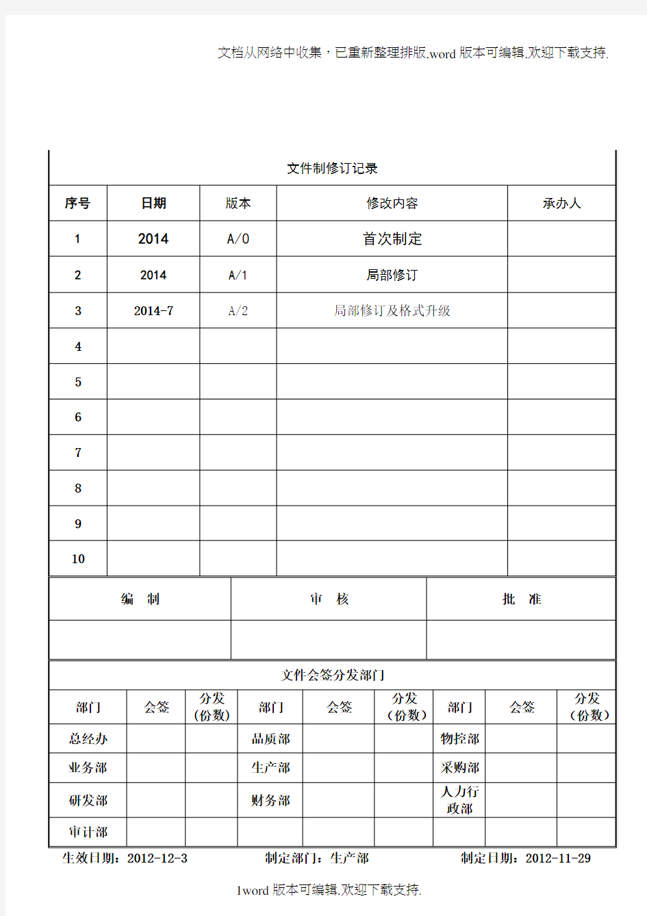 生产现场6S管理规范