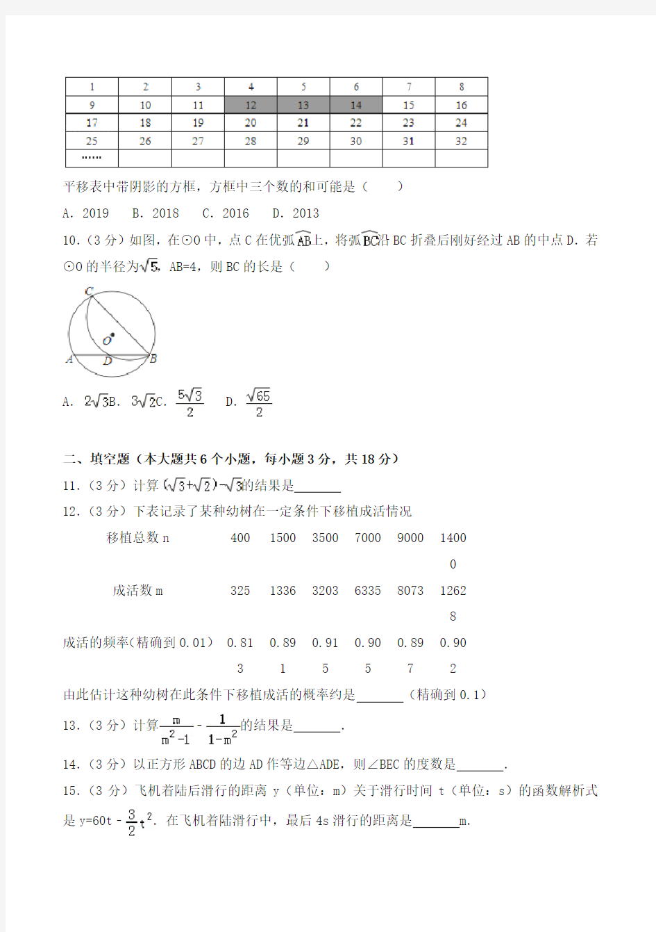 2018年湖北省武汉市中考数学试卷(含答案解析)-全新整理
