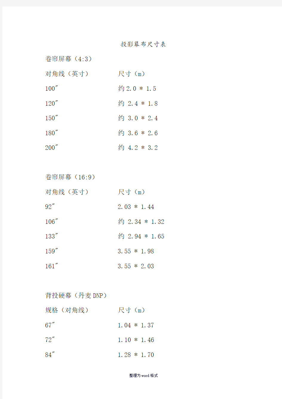 投影幕布尺寸表+投影机到幕布距离的计算公式Word 文档