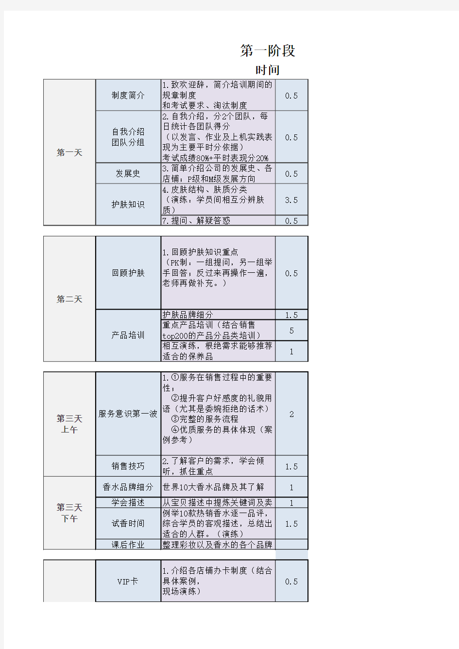 客服新员工培训计划课程表