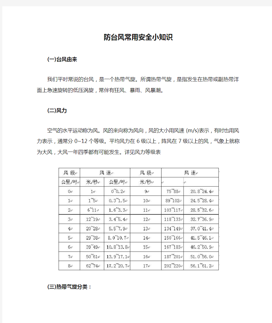 防台风常用安全小知识