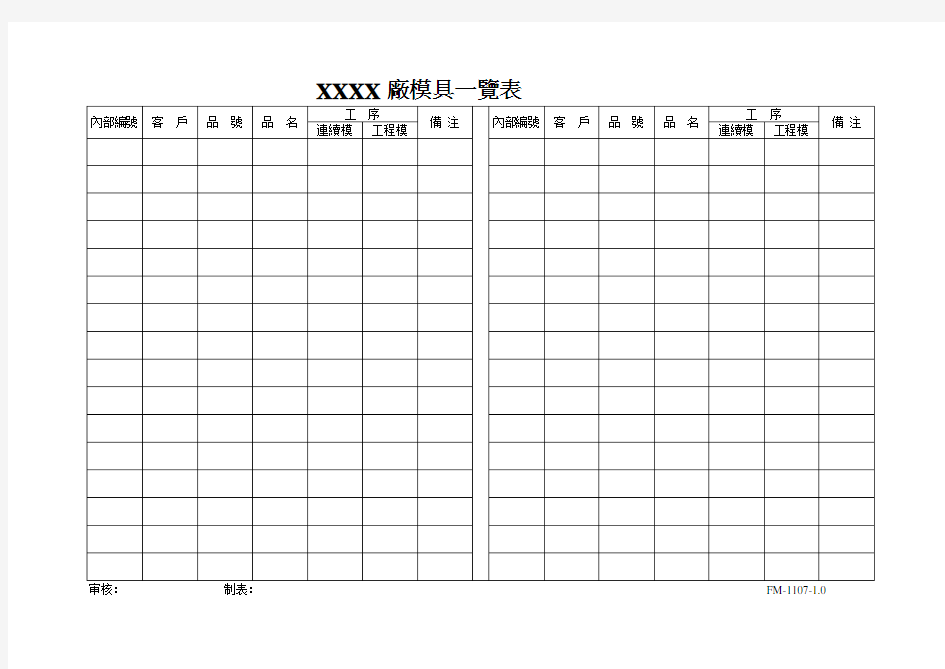 工厂应用表格汇总(00006)