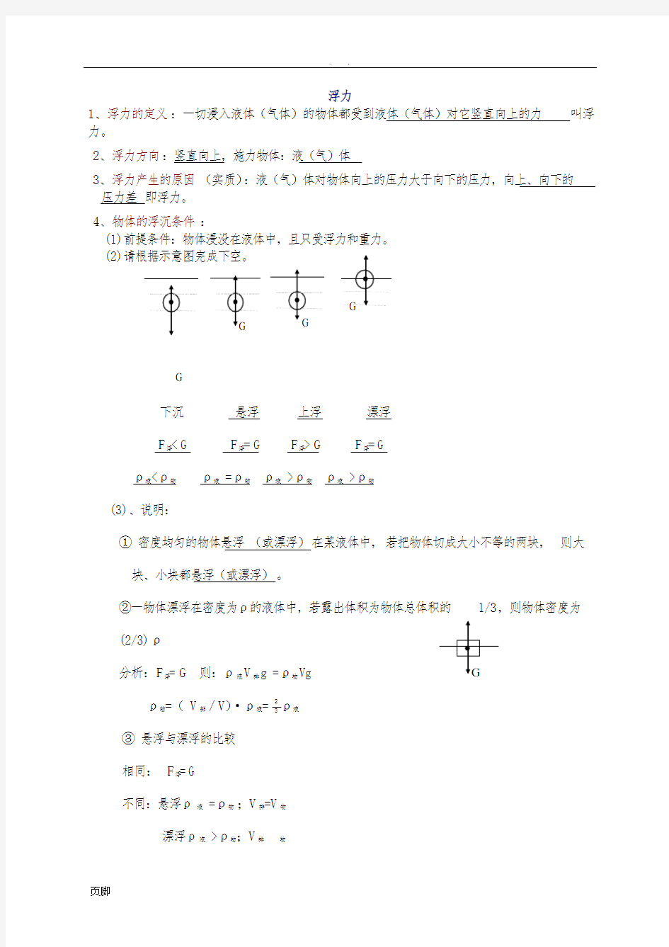 初二浮力-知识点总结及练习题