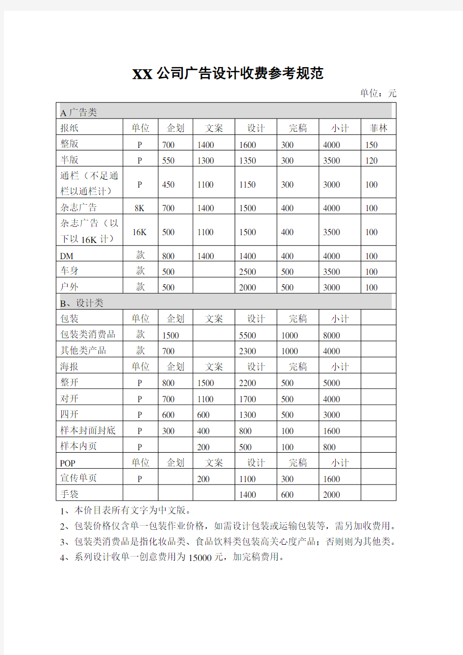 某公司广告设计收费参考标准