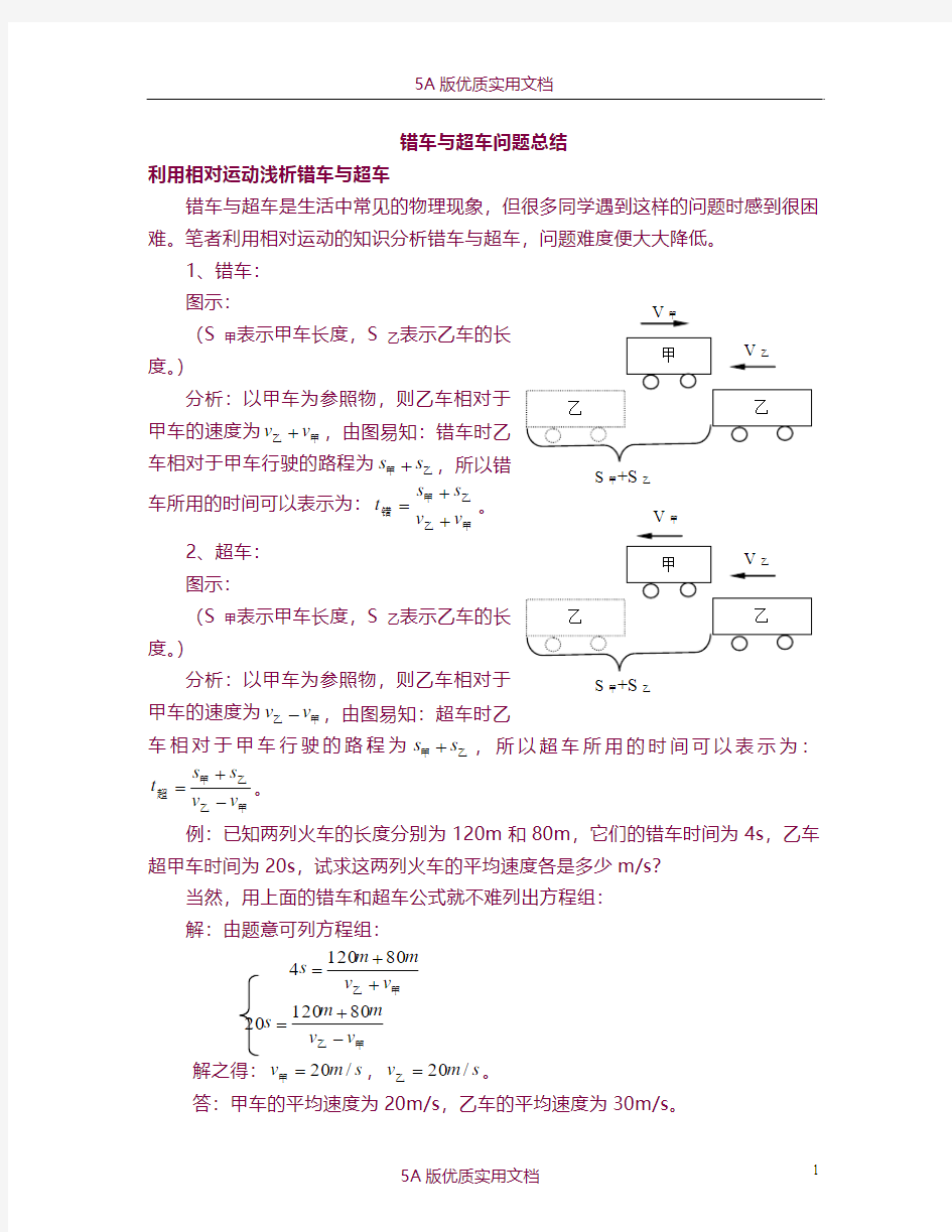 【6A文】错车和超车问题总结