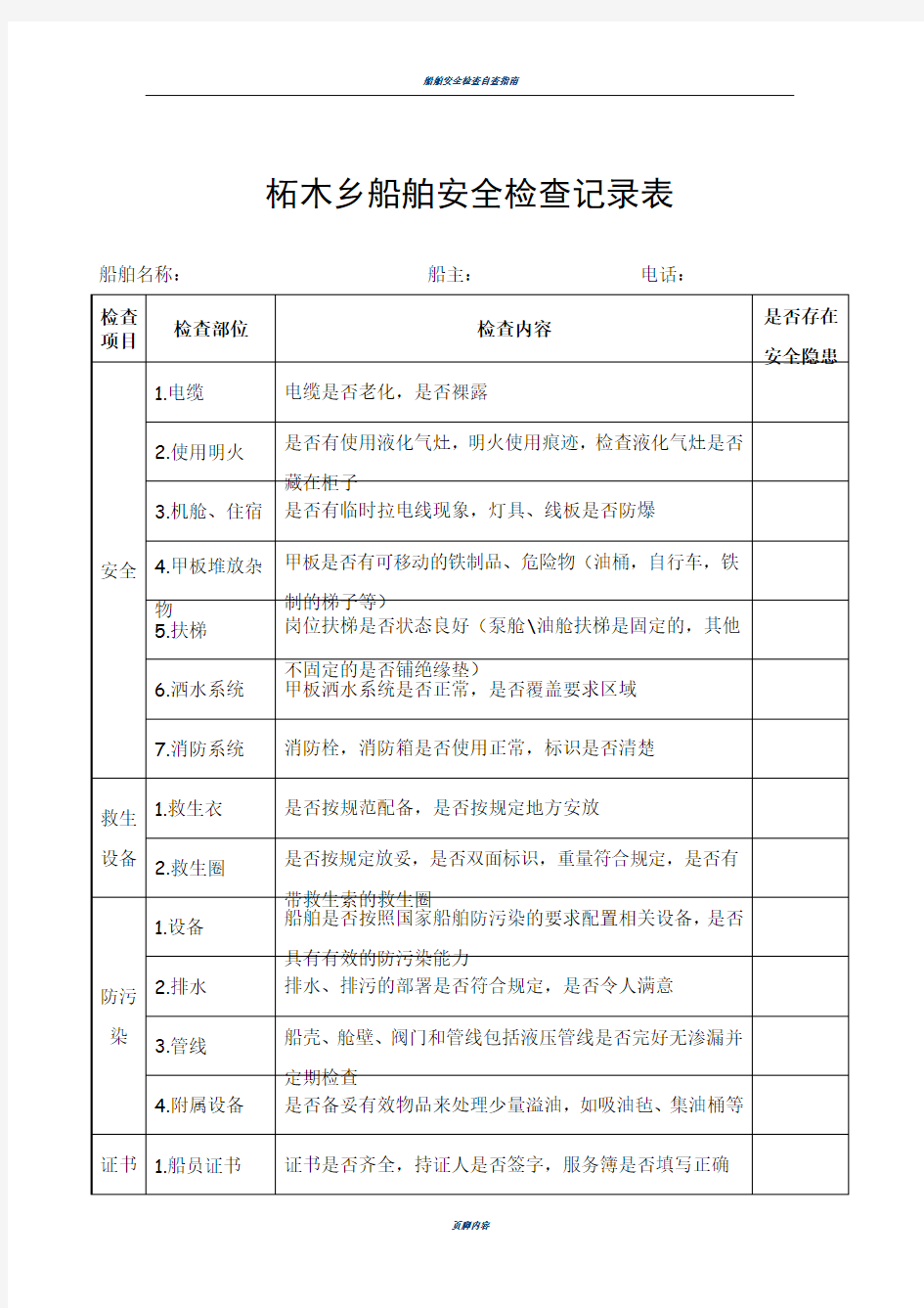 船舶安全检查记录表