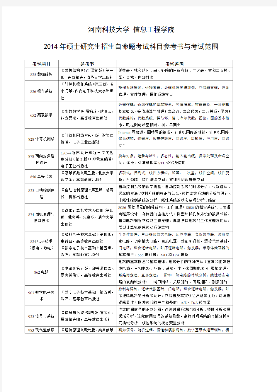 河南科技大学信息工程学院