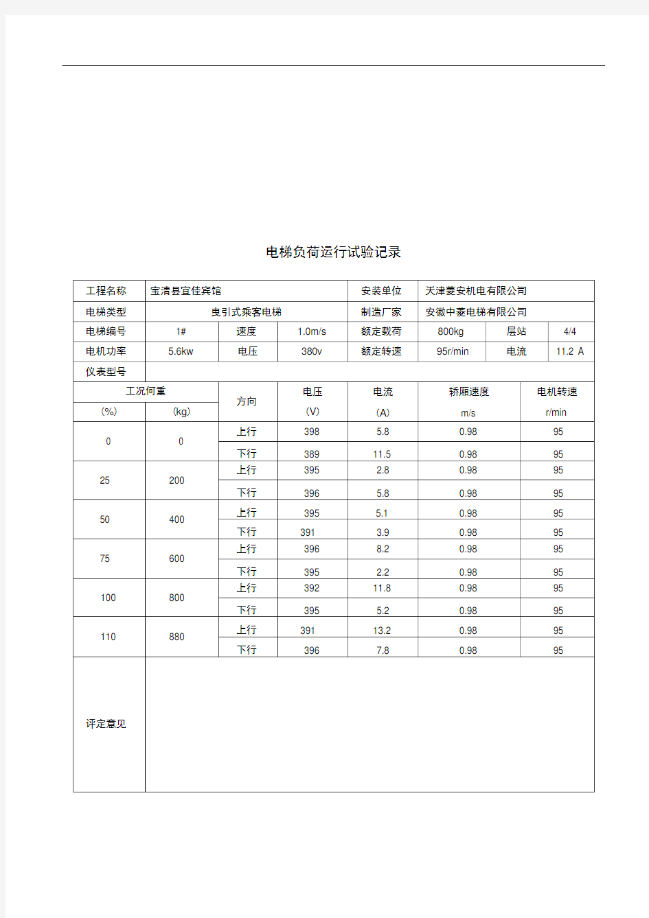 800Kg电梯负荷运行试验记录