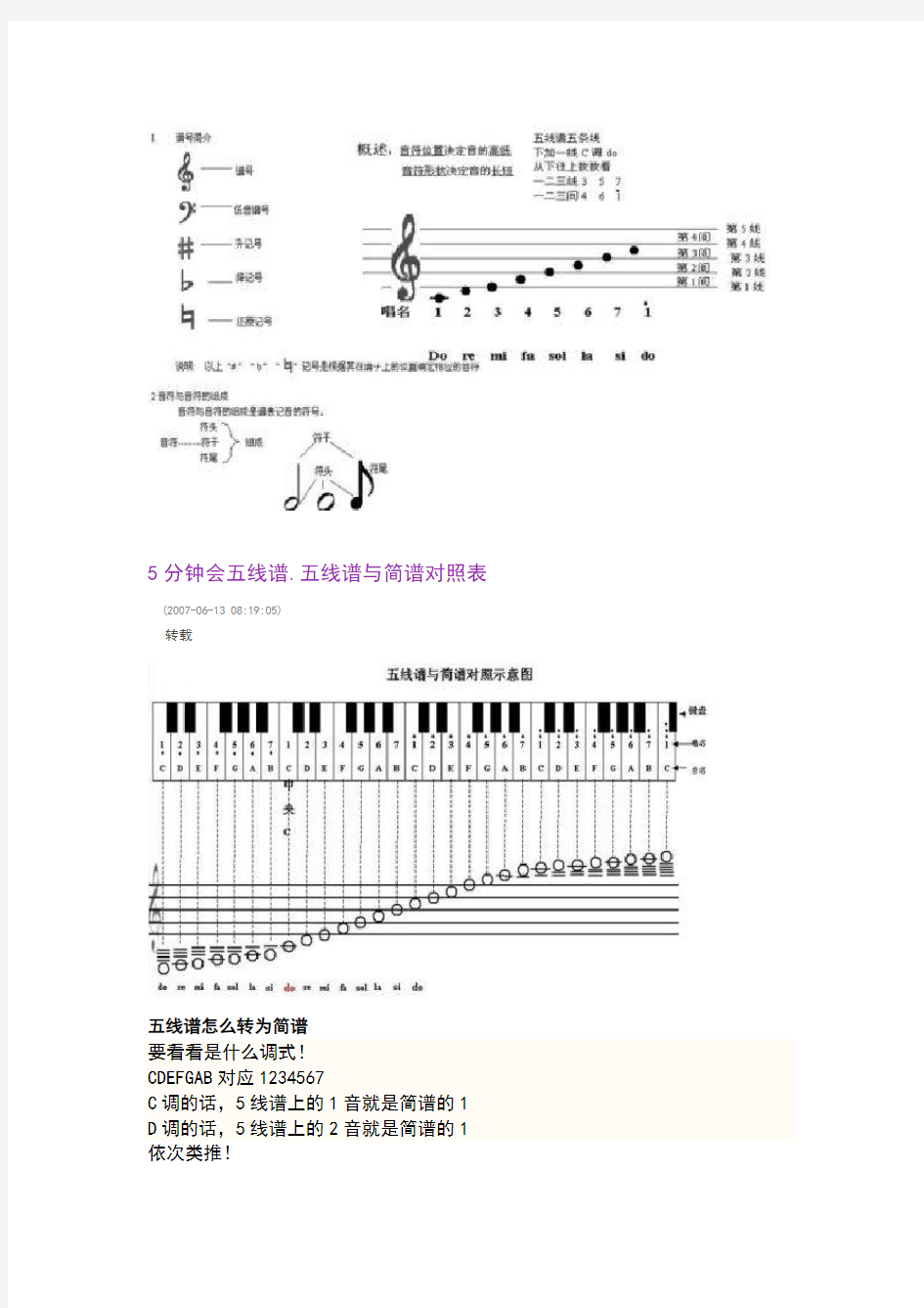 五线谱简谱对照表