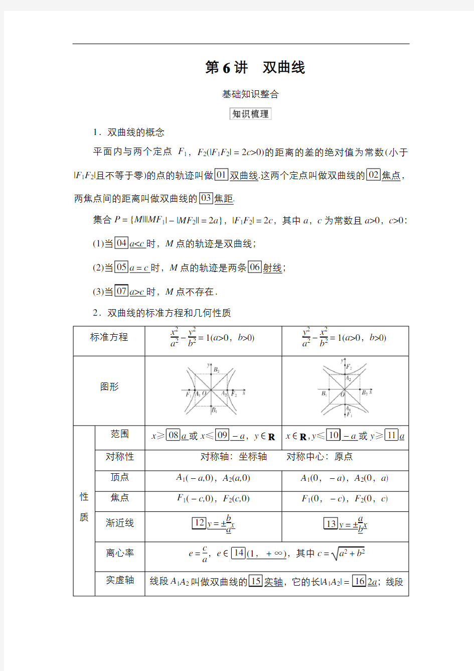 第9章第6讲 双曲线