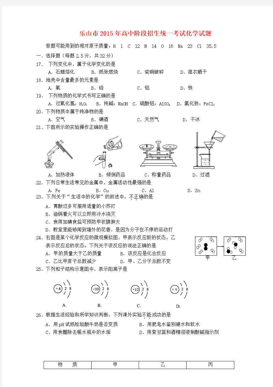 四川省乐山市2015年中考化学真题试题(含答案)