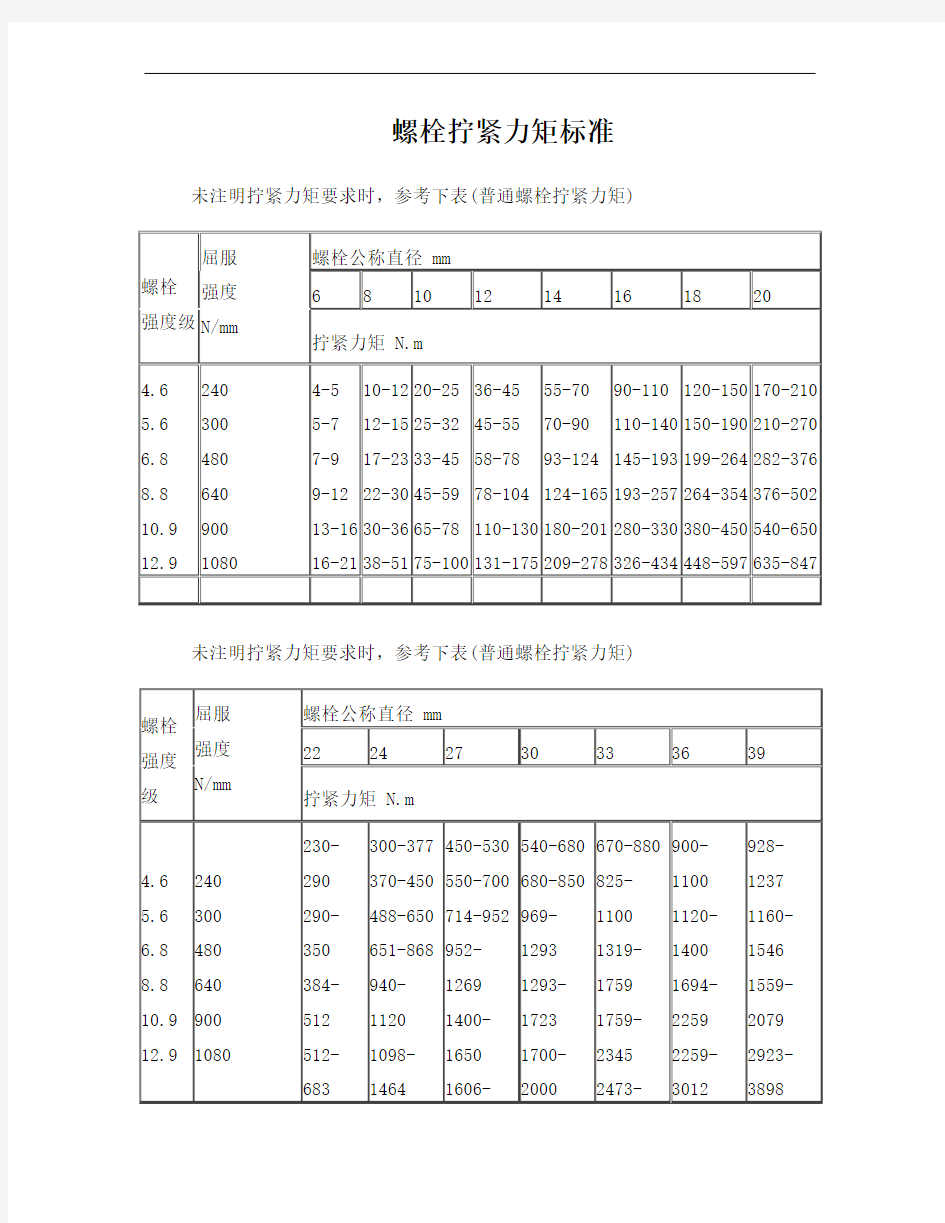 螺栓拧紧力矩及标准