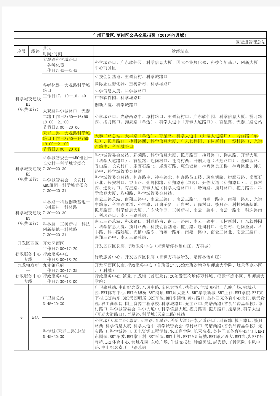广州市萝岗区科学城公共交通指引
