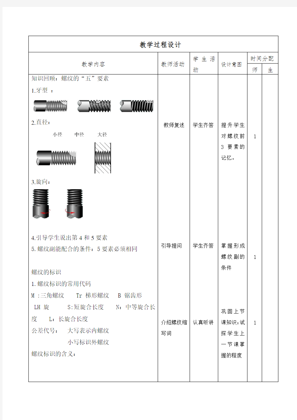 (完整版)机械制图螺纹教案