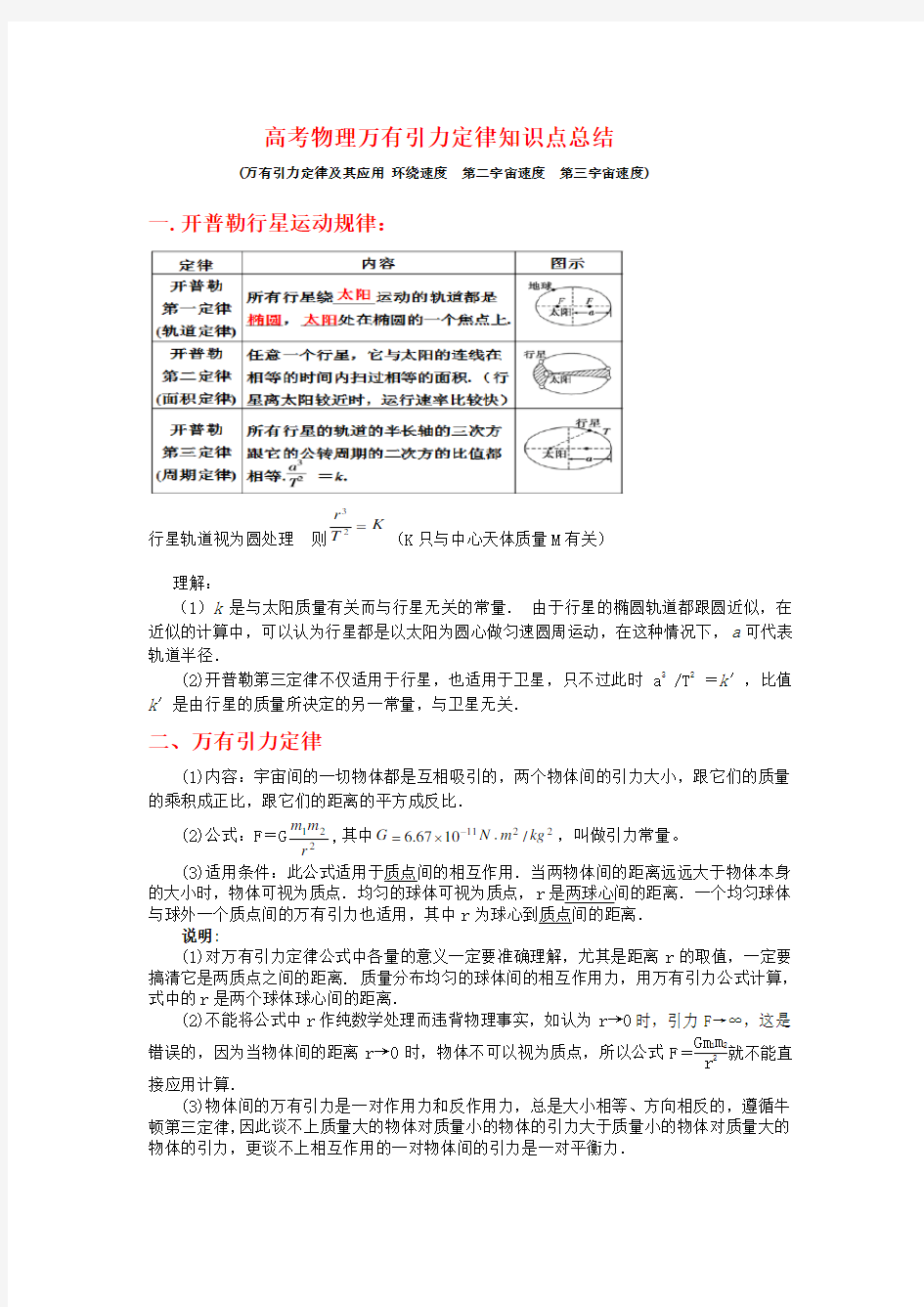 高考物理万有引力定律知识点总结