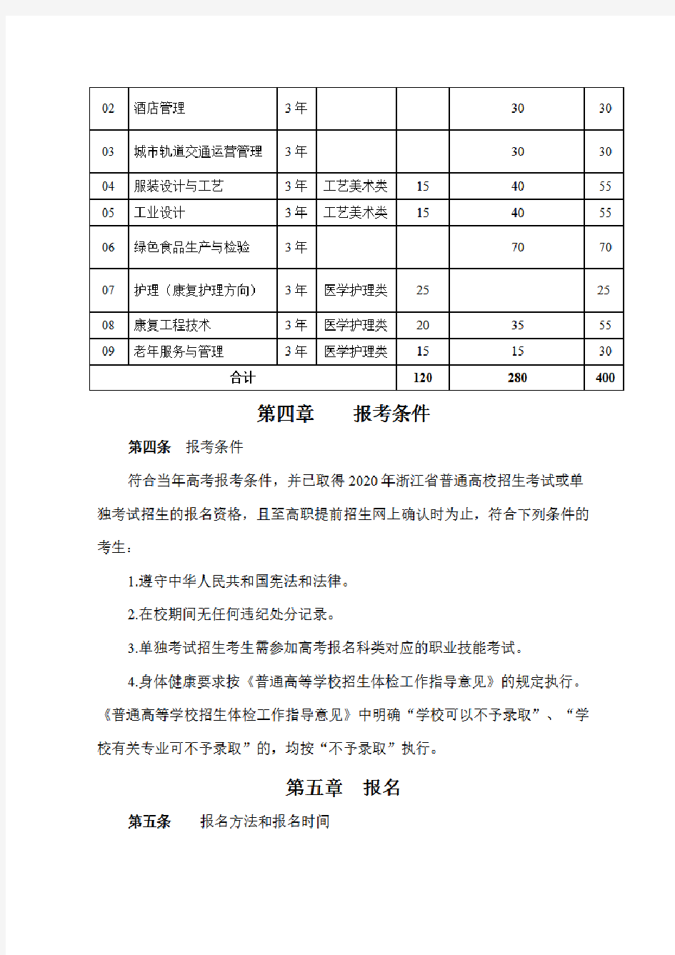 杭州万向职业技术学院2020年高职提前招生章程0