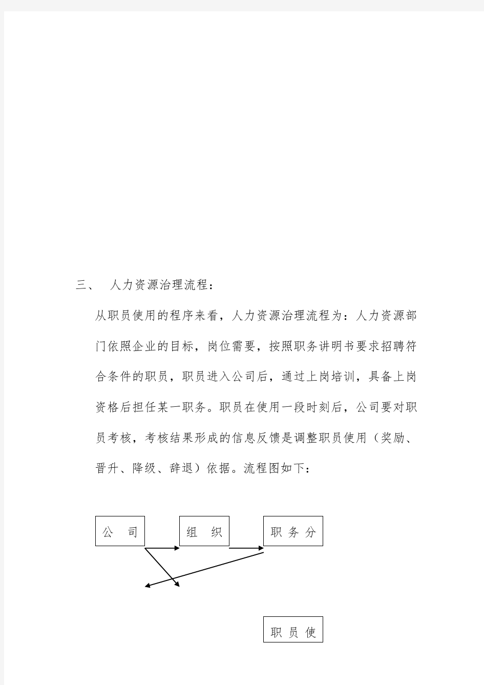 公司人力资源管理规章制度大全