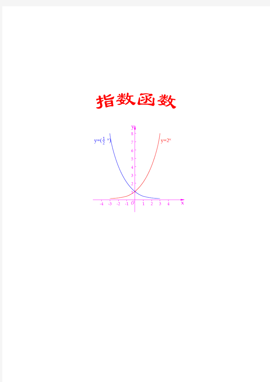 高一数学指数函数教案教学设计