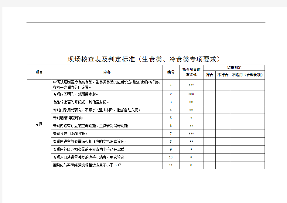 自制饮品类专项要求,中央厨房专项要求,集体用餐配送单