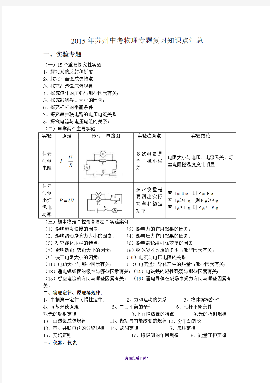 2015苏州中考物理知识点汇总