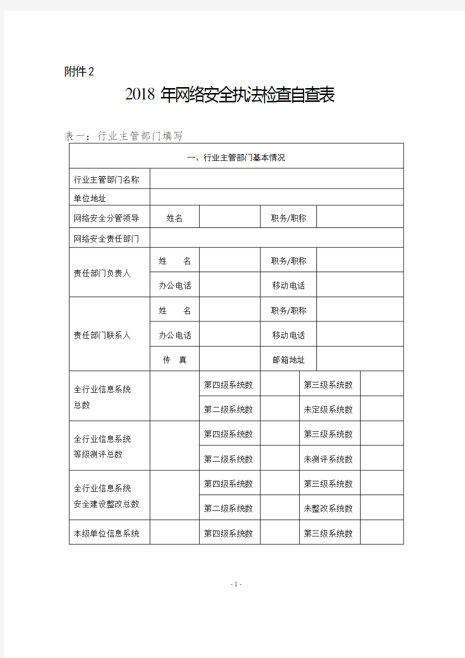 2019年网络安全检查自查表(参考模板)
