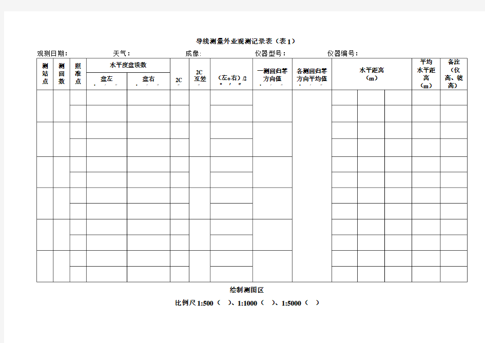 导线测量记录及计算表
