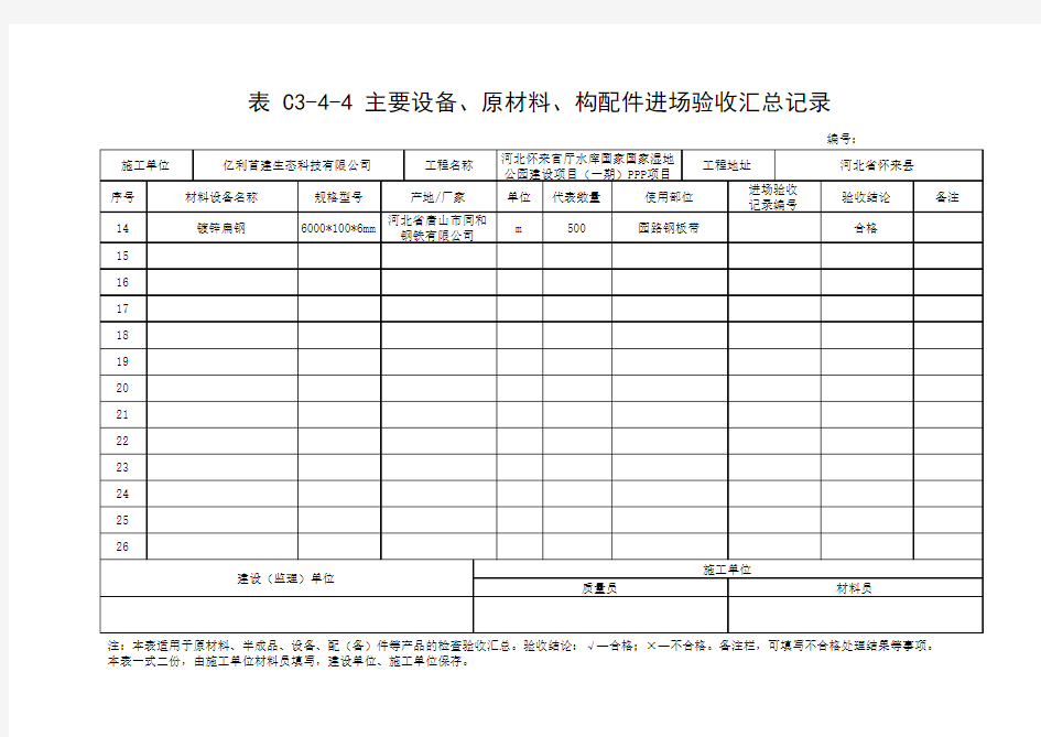 材料进场构配件汇总表