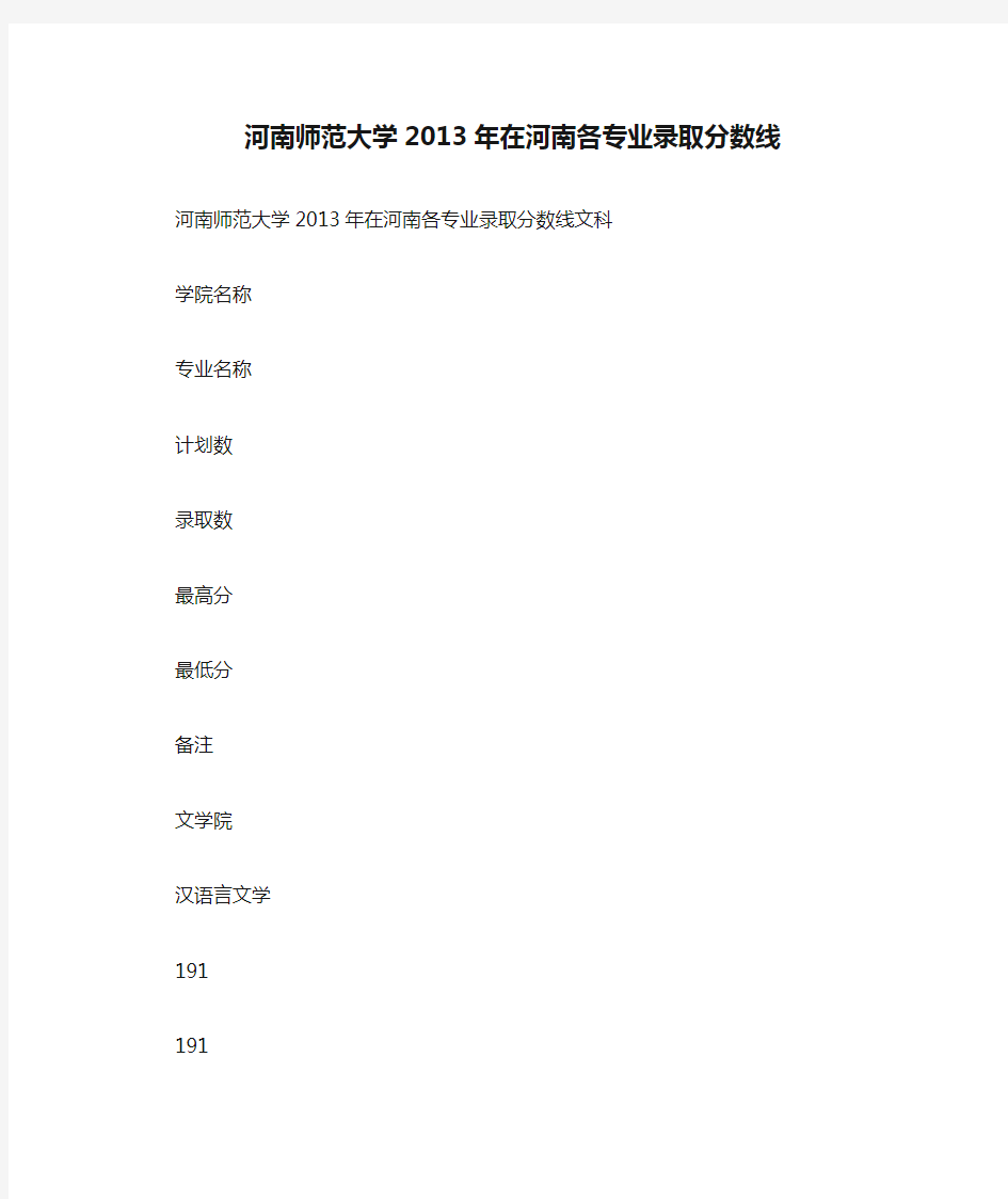 河南师范大学2013年在河南各专业录取分数线