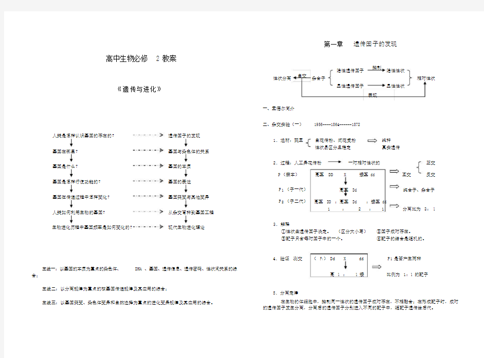 高中生物必修二全套知识结构图