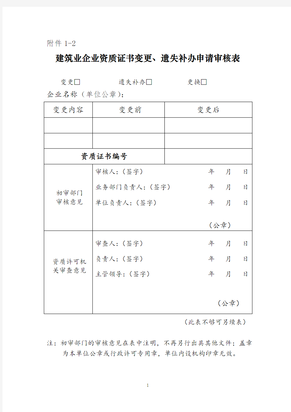 建筑业企业资质证书变更、遗失补办申请审核表附件1-2