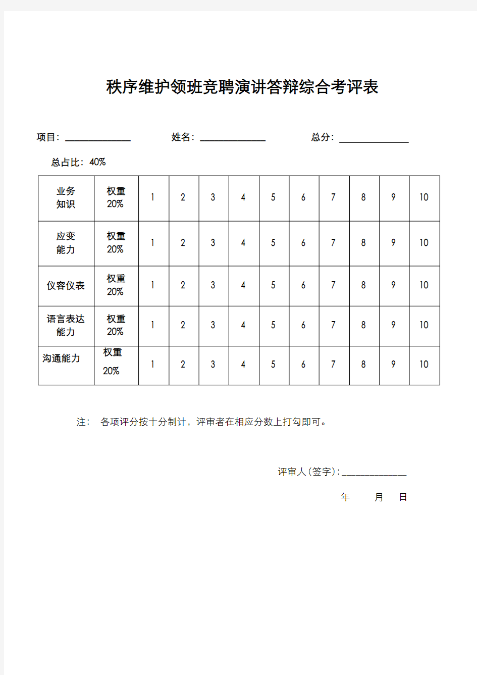 竞聘演讲答辩评分表