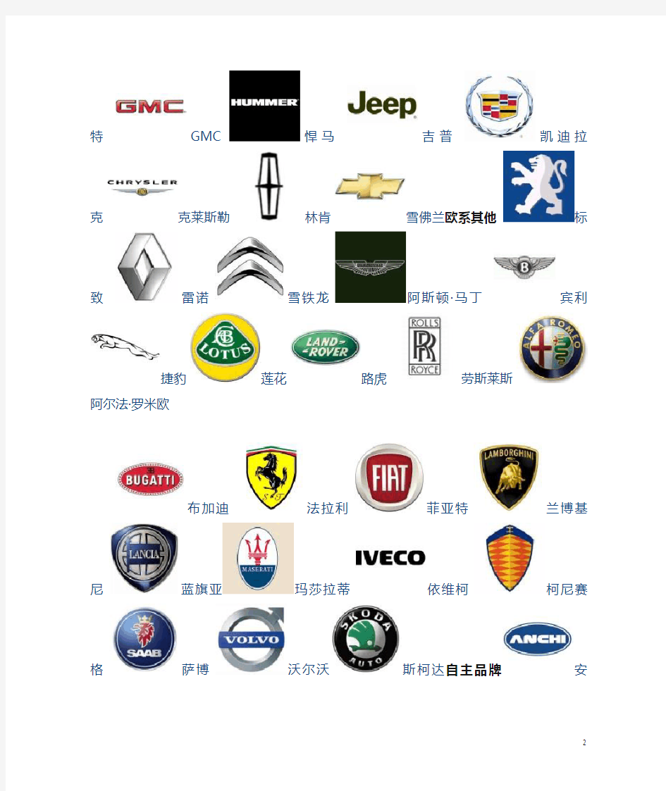 汽车品牌大全让你认识所有的汽车标志