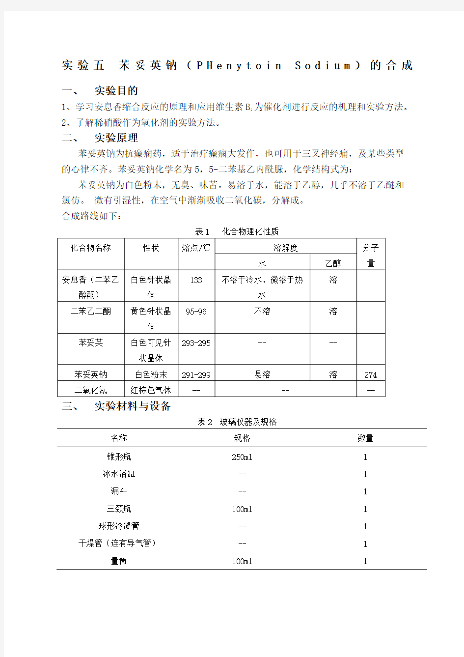 实验五资料苯妥英钠的制备