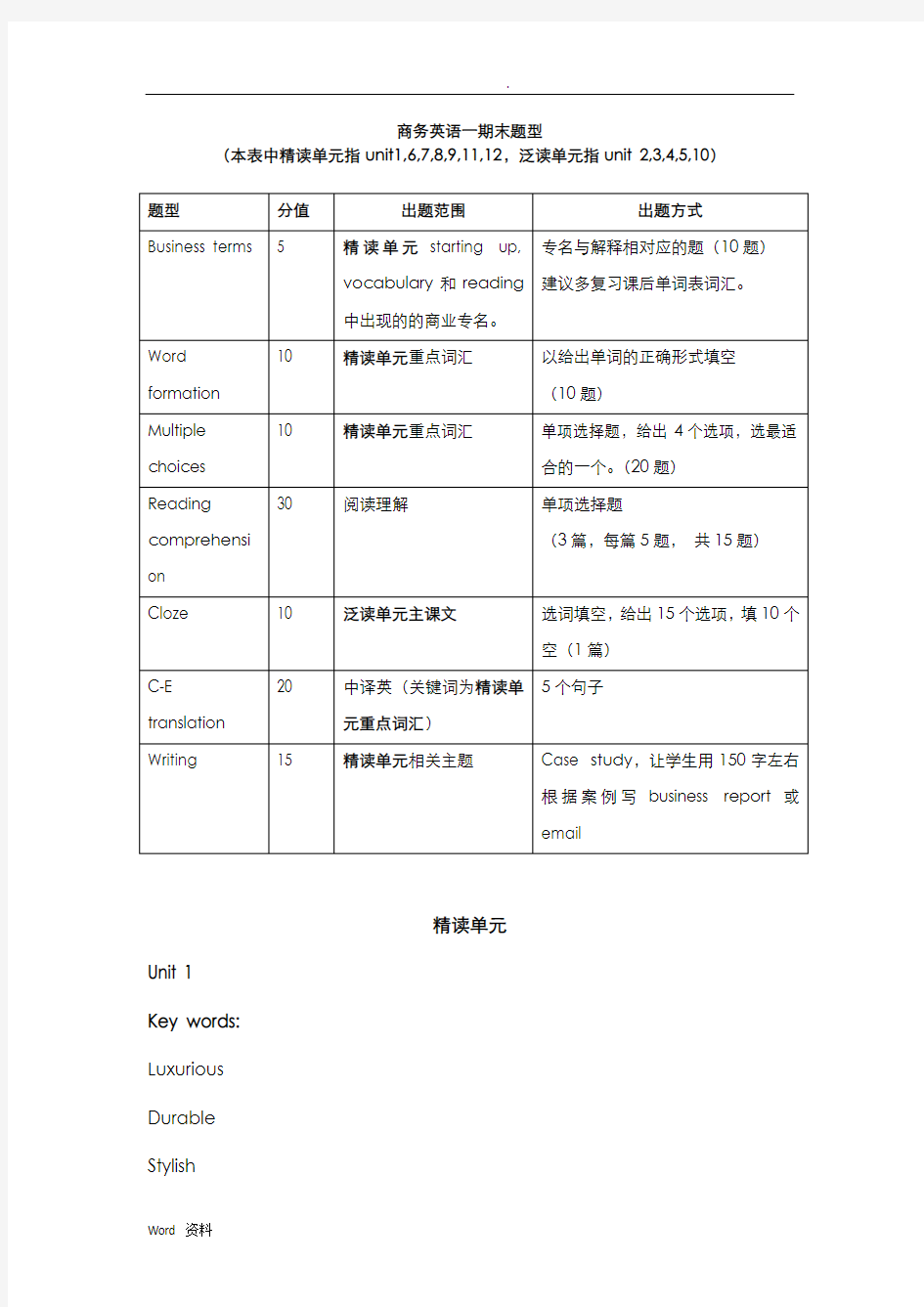 体验商务英语3期末复习资料