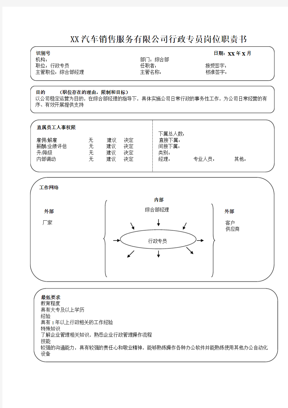 汽车4S店-行政专员岗位职责书