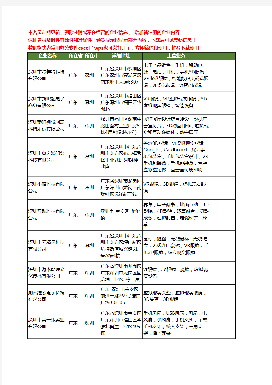 新版广东省深圳3D虚拟现实工商企业公司商家名录名单联系方式大全38家