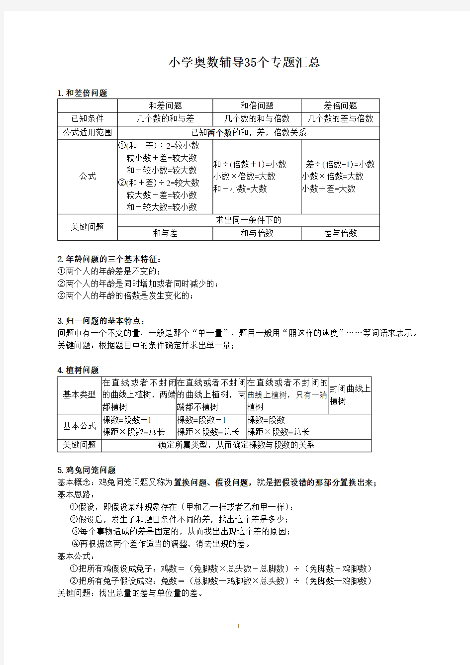 小学数学奥数35个专题题型分类及解题技巧