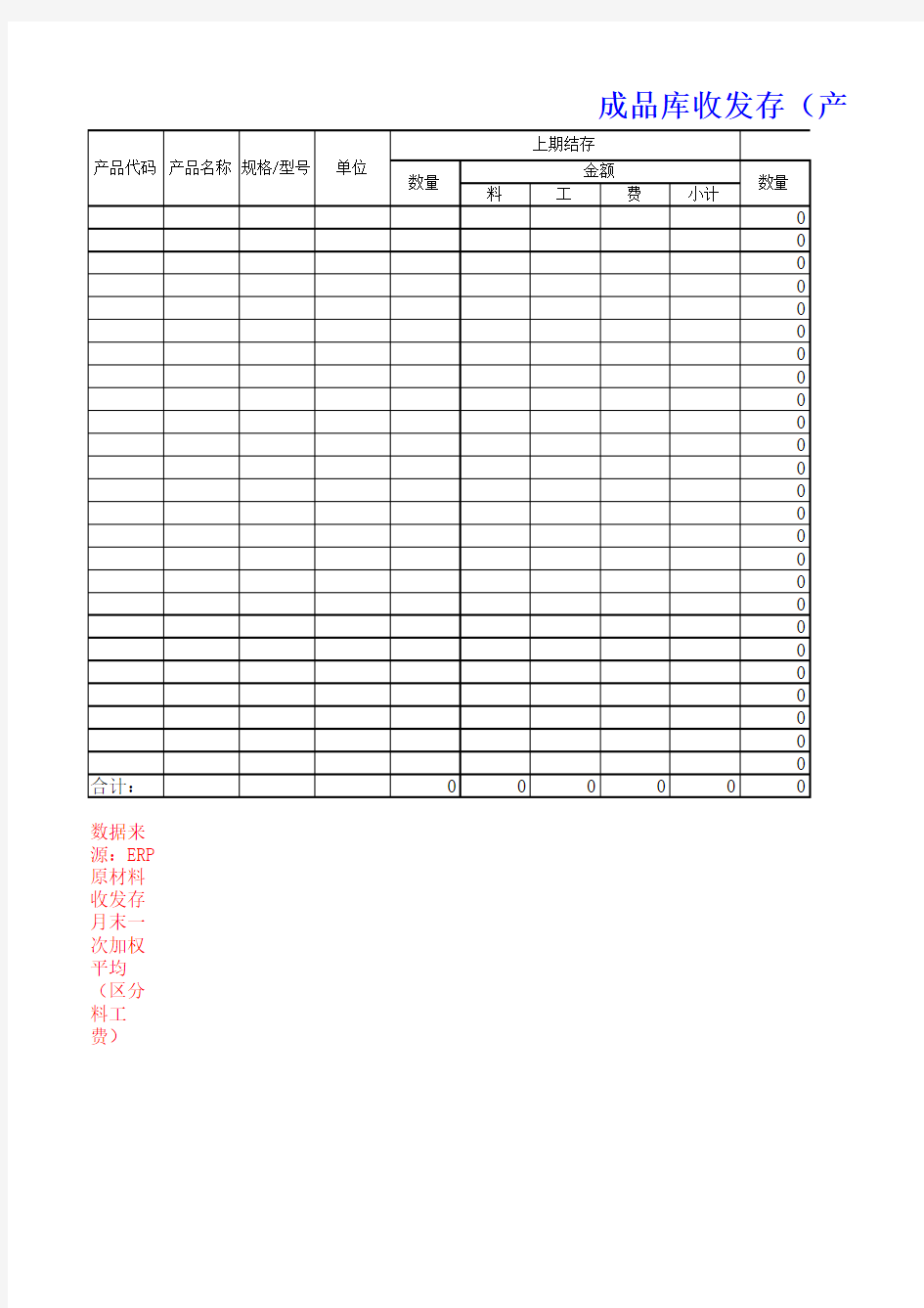 工业企业成本核算表(模板)