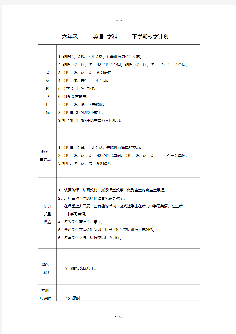 人教精通版英语六年级英语下册教案.pdf