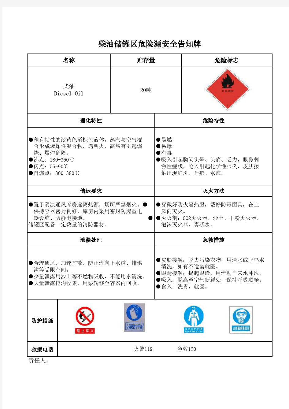 柴油储蓄罐危险源告知牌