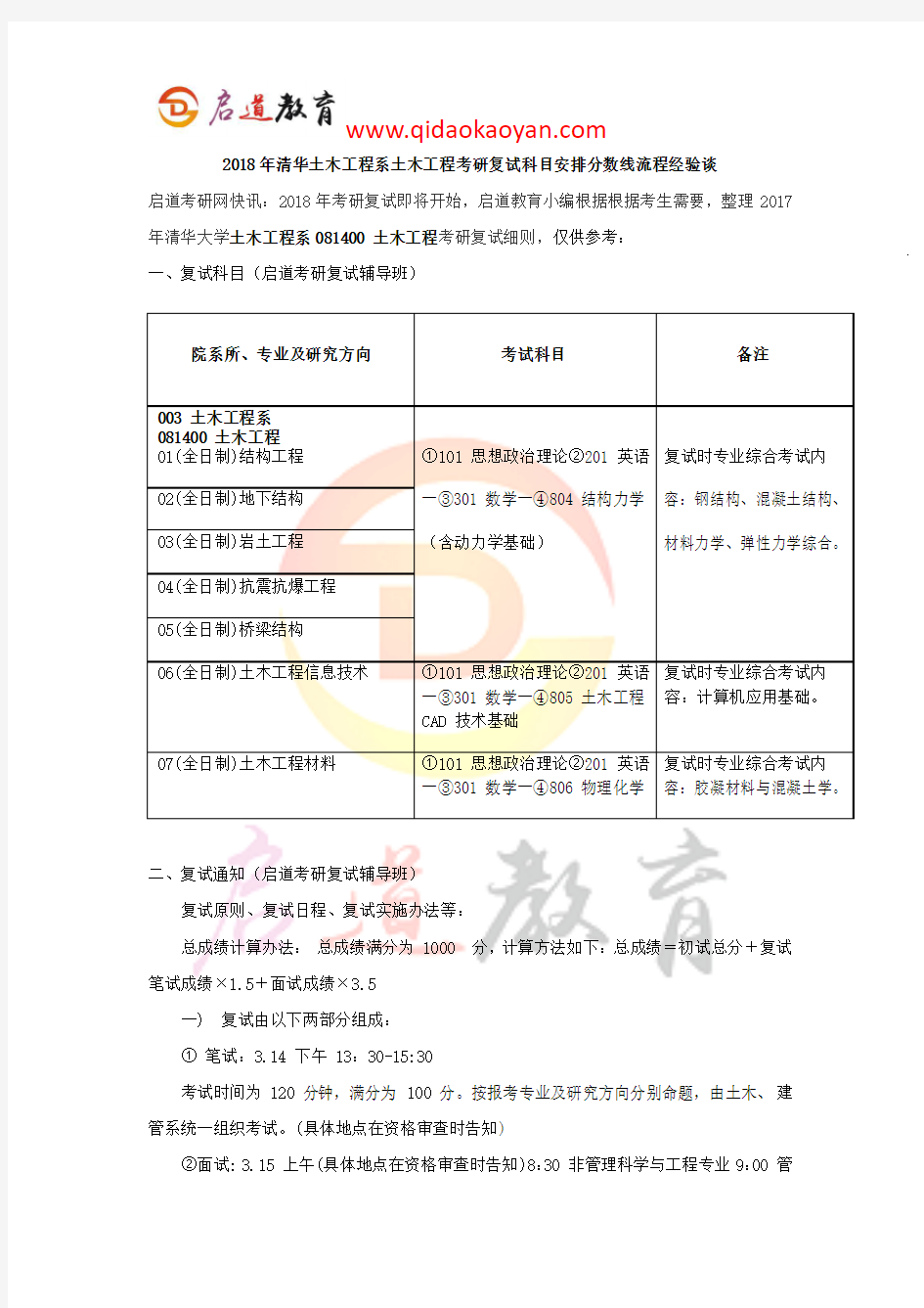 2018年清华土木工程系土木工程考研复试科目安排分数线流程经验谈