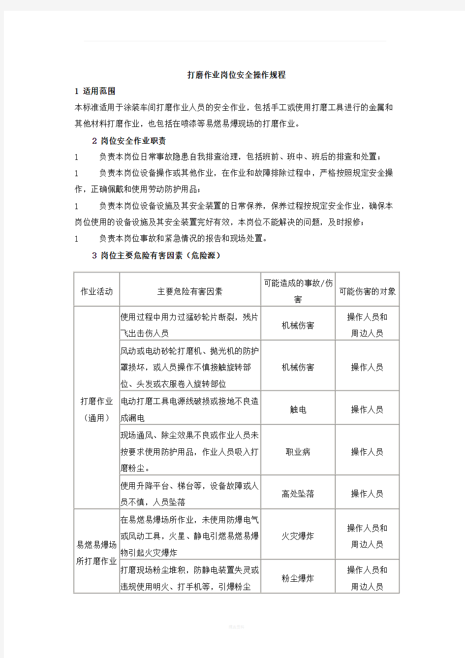 打磨工安全操作规程 (自动保存的)