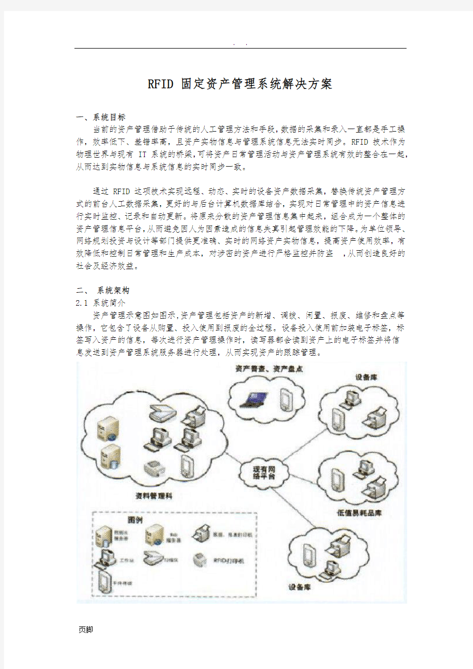 RFID-固定资产管理系统项目解决方案