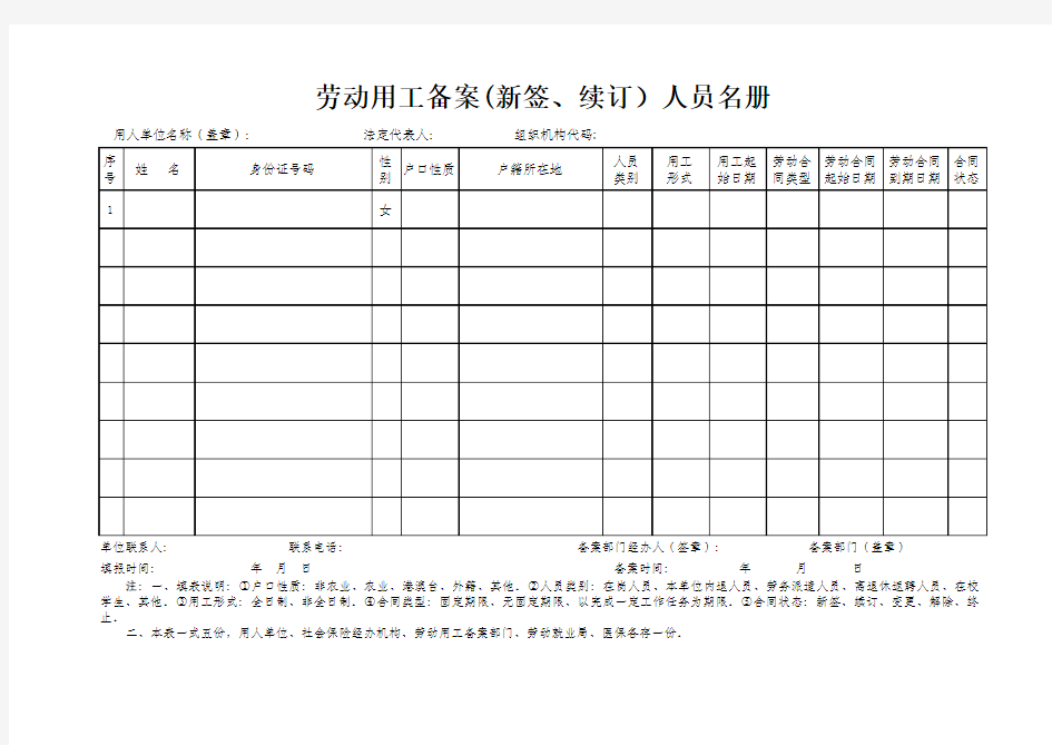 劳动用工备案(新签、续订)人员名册