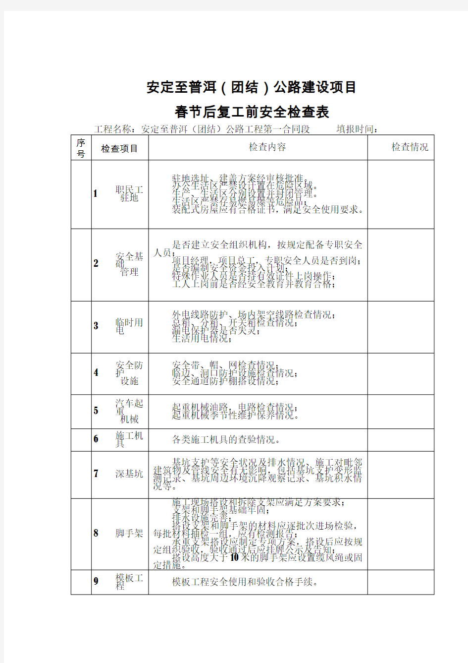 2017年春节后复工安全检查表