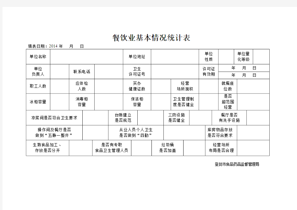 餐饮业基本情况统计表