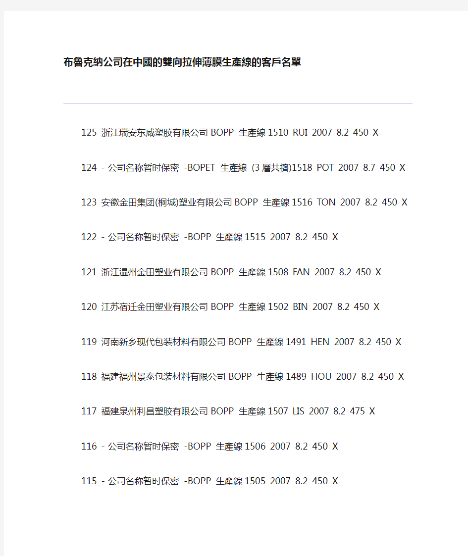 布鲁克纳公司在中国的双向拉伸薄膜生产线的客户名单