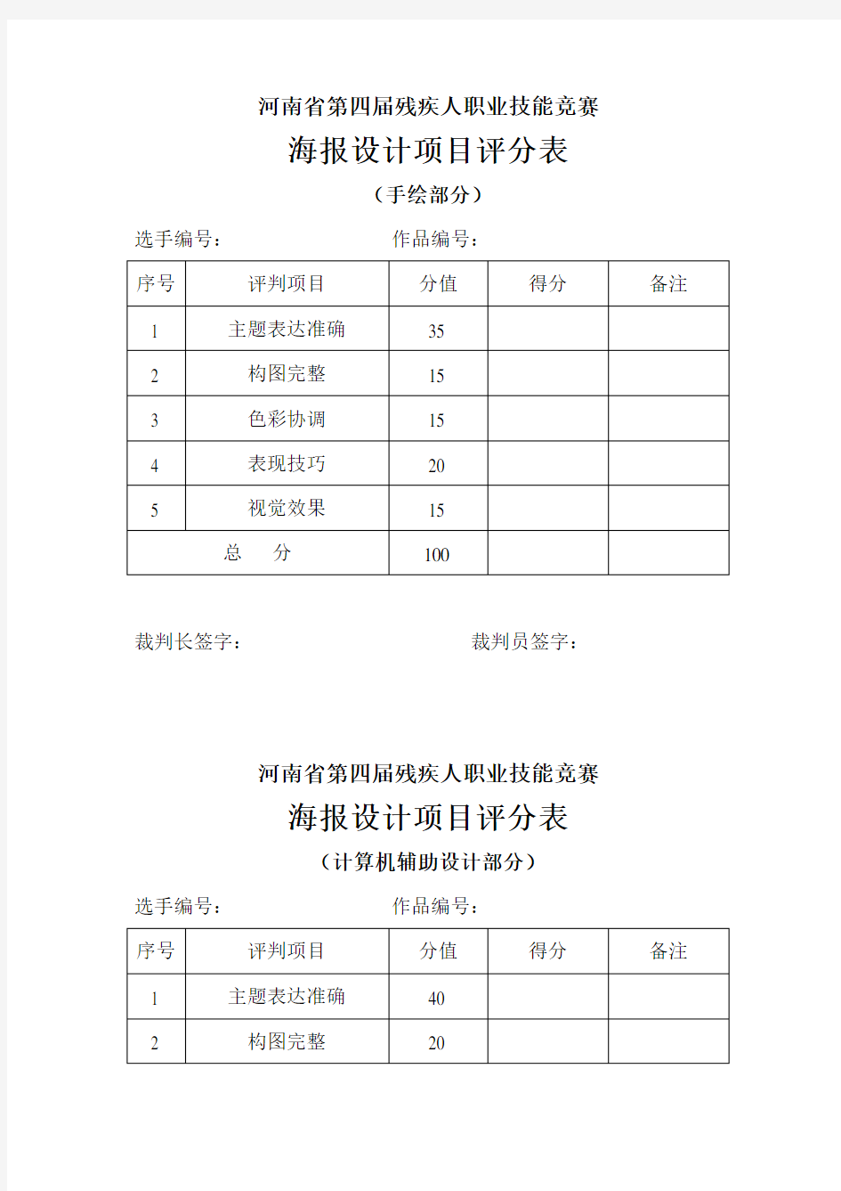 海报设计项目评分表