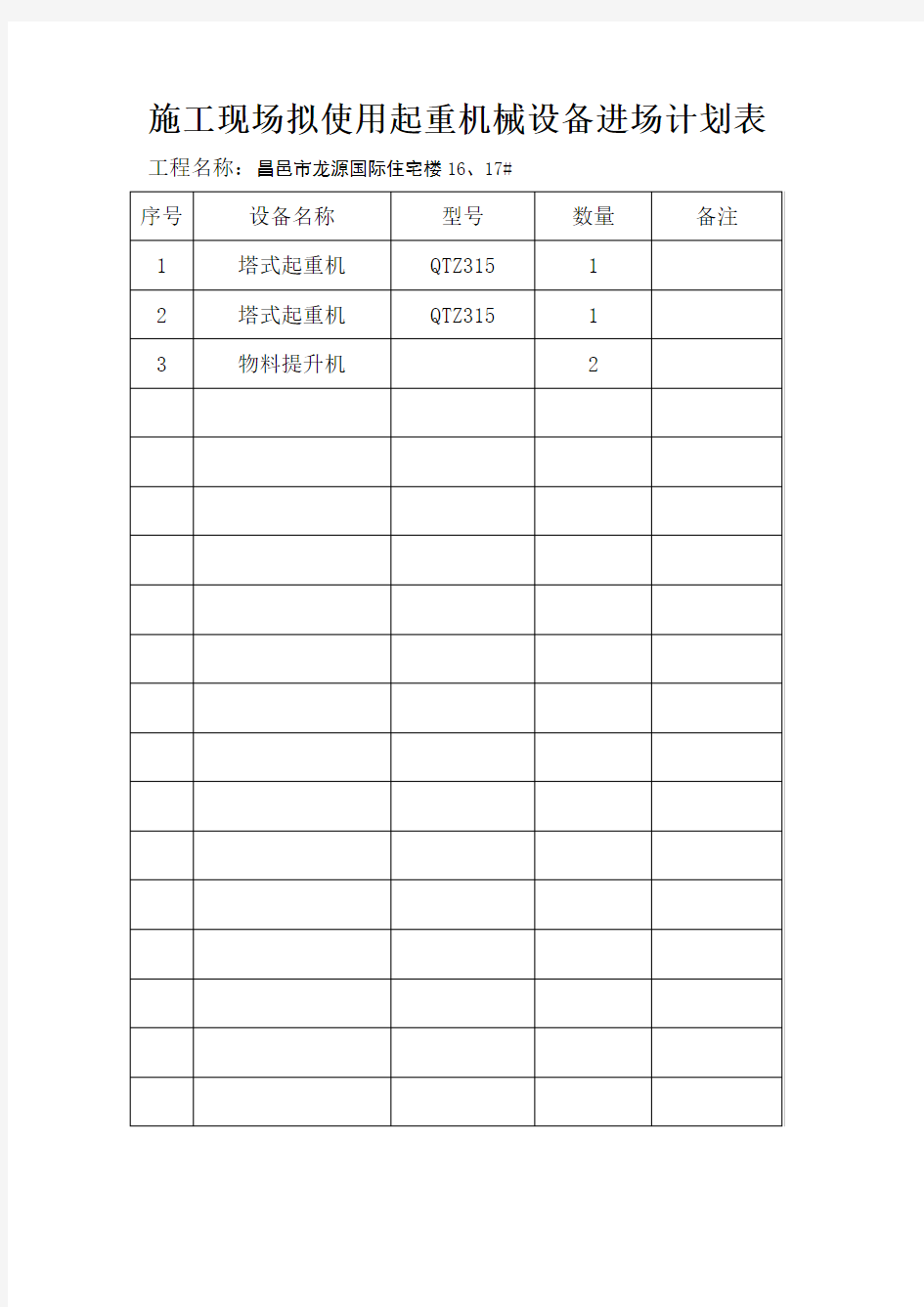 (8)施工现场拟使用起重机械设备进场计划表