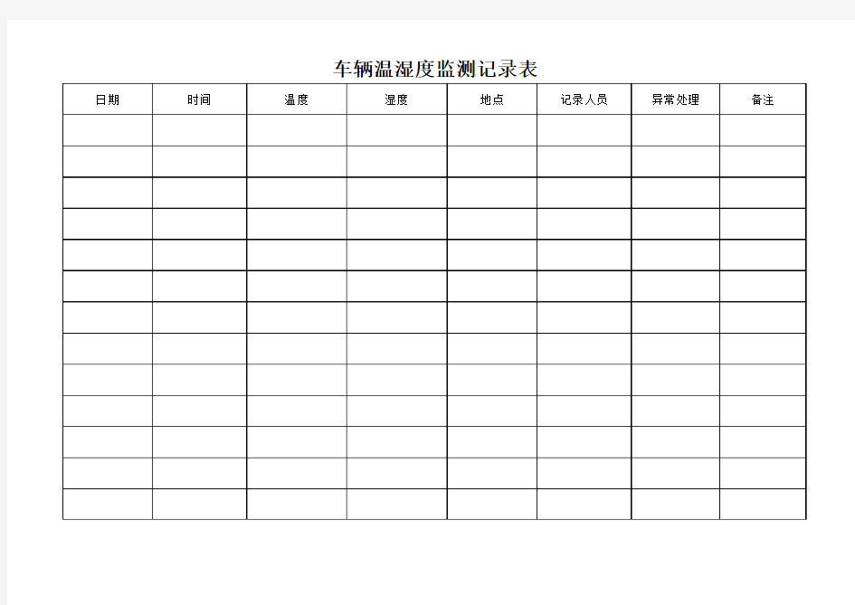 仓库温度监测记录表